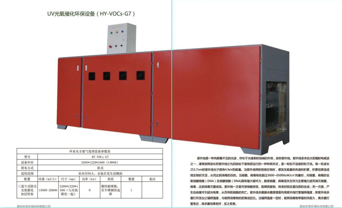 2019年山东省大气污染防治工作会议在济南召