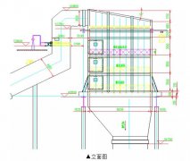 实例分析脱硝催化剂选择、失效原因及预防