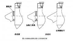 实例分析烟台煤磨袋除尘器故障分析及改造