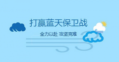 2020年山西长治市打赢蓝天保卫战决战计划一