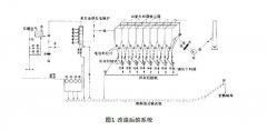 窑头布袋收尘器回灰拉链机节能改造