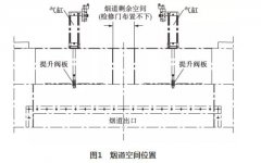 气箱脉冲袋收尘器烟道检修门的技改