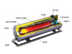 给您讲述下什么情况下适用TO炉设备